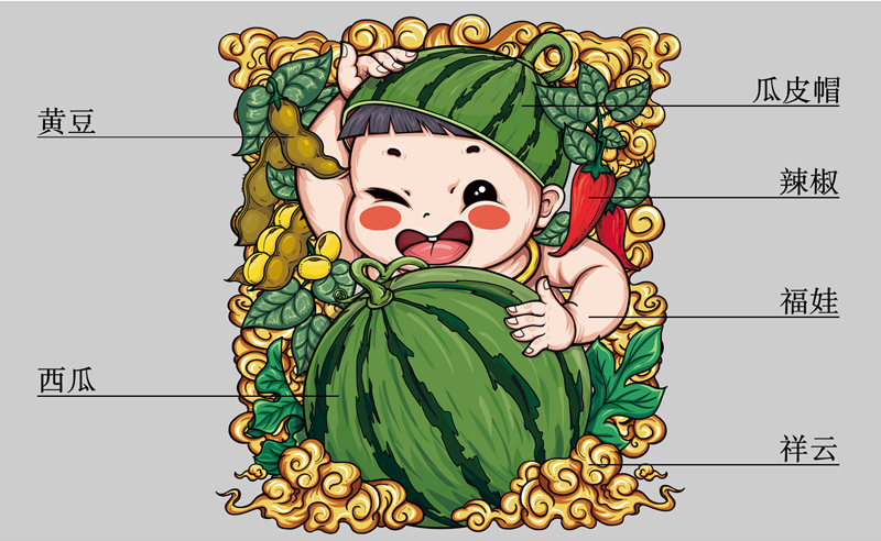 廬城(chéng)美膳